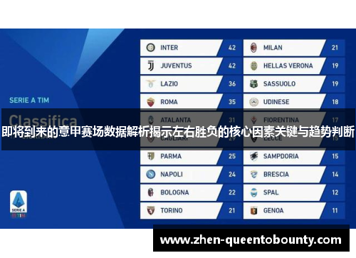 即将到来的意甲赛场数据解析揭示左右胜负的核心因素关键与趋势判断