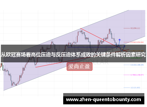 从欧冠赛场看高位压迫与反压迫体系成败的关键条件解析因素研究