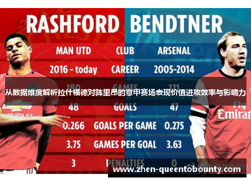 从数据维度解析拉什福德对阵里昂的意甲赛场表现价值进攻效率与影响力