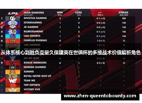 从体系核心到胜负变量久保建英在世俱杯的多维战术价值解析角色